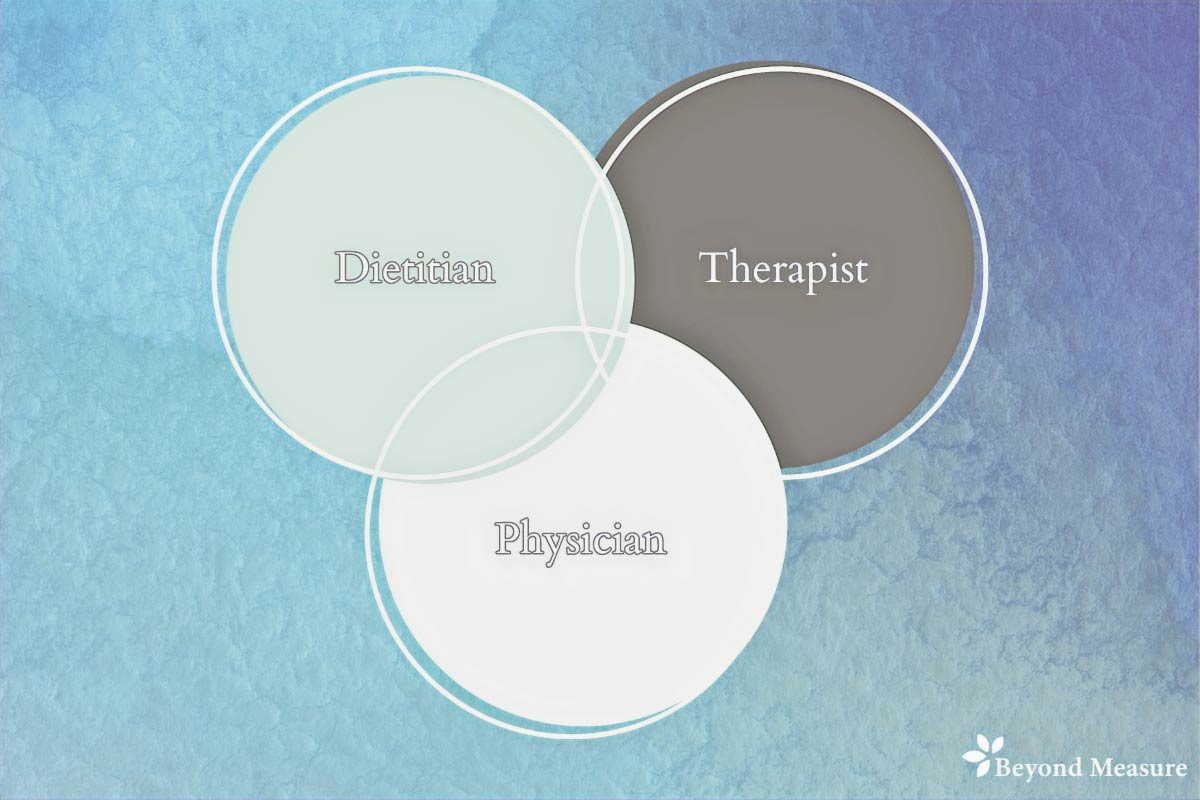 A full eating disorder treatment team includes, at minimum, a therapist, a dietitian, and a medical provider. Roles overlap at times, but each provider holds unique expertise, so it's crucial to have all three. A full eating disorder treatment team includes, at minimum, a therapist, a dietitian, and a medical provider. Roles overlap at times, but each provider holds unique expertise, so it's crucial to have all three.